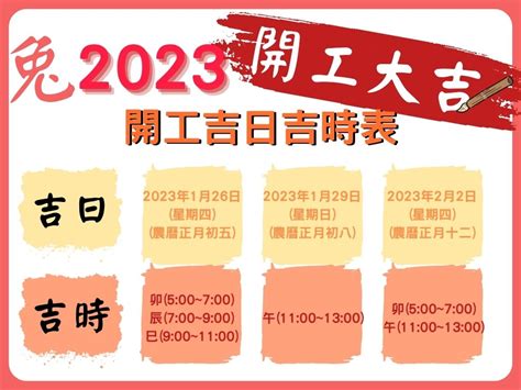 2023裝潢開工吉日